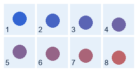 Practice sprite sheet: eight colored frames separated by transparent gaps